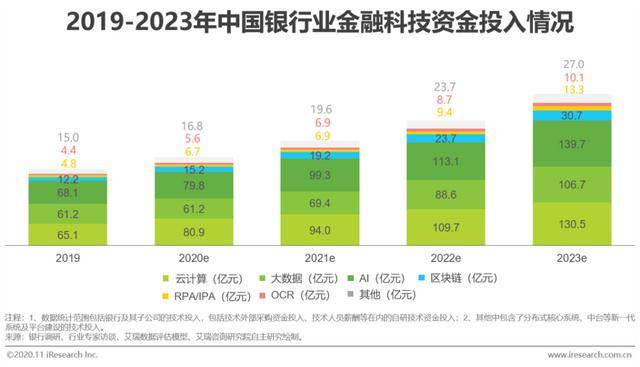 2038年澳门未来彩票预测，科技与随机性的交响曲,2023澳门今晚开什么