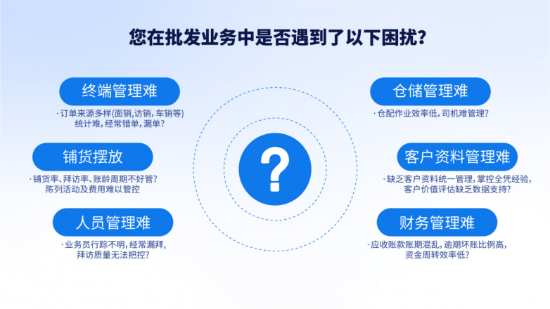 管家婆20-4全年免费资料，解锁商业智慧，助力企业腾飞,管家婆2024全年免费资料