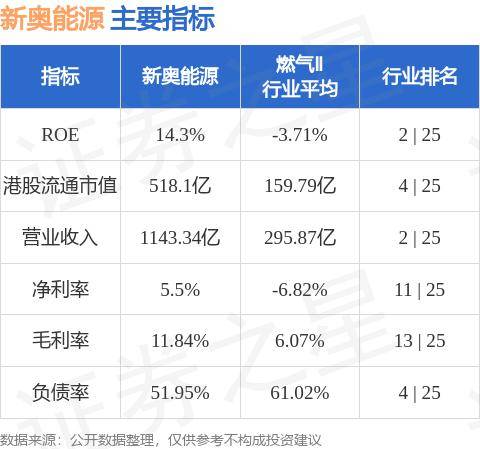 探索新奥天天开，内部资料揭秘与价值解析,新奥天天开内部资料