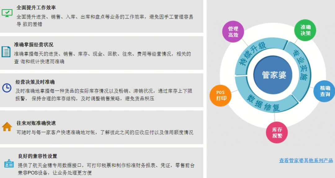 2036年，探索正版管家婆的未来之路—最新版本深度解析,2023年正版管家婆最新版本