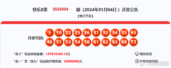 1326，马会传论坛开奖的神秘与魅力,13262cc马会传论坛开奖