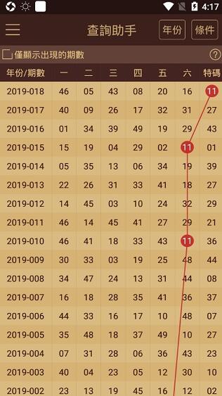 澳门王中王的秘密，204年1%的资料揭秘,澳门王中王100%的资料2024年