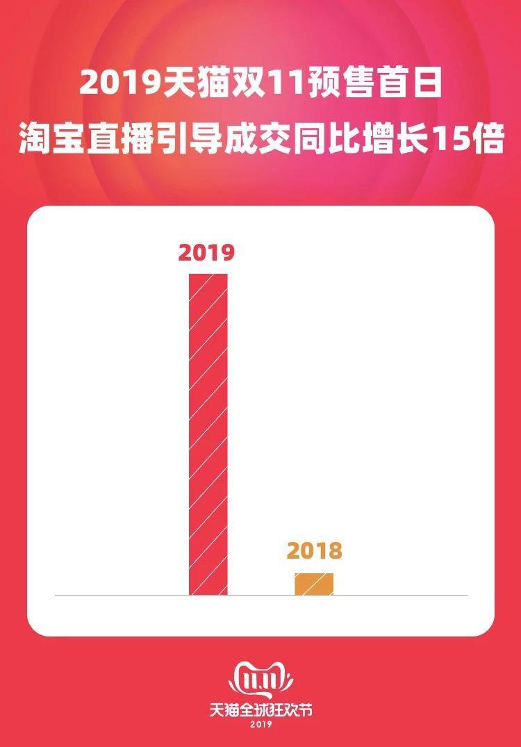公司介绍 第18页
