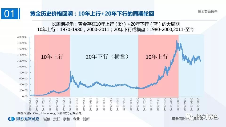 2036年，回望与展望—香港历史开奖记录的变迁,2023香港历史开奖记录