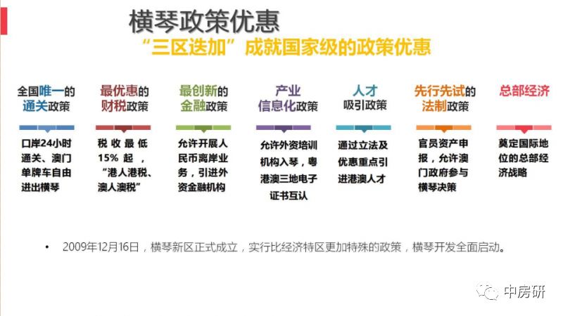 公司介绍 第17页